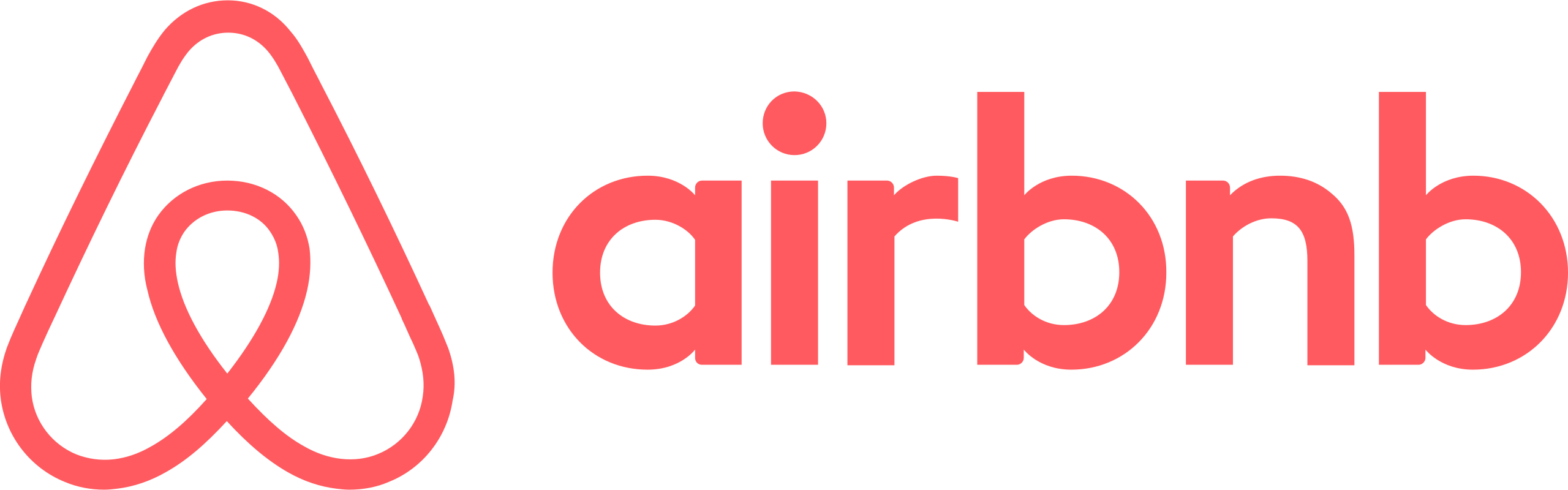 Airbnb telefon