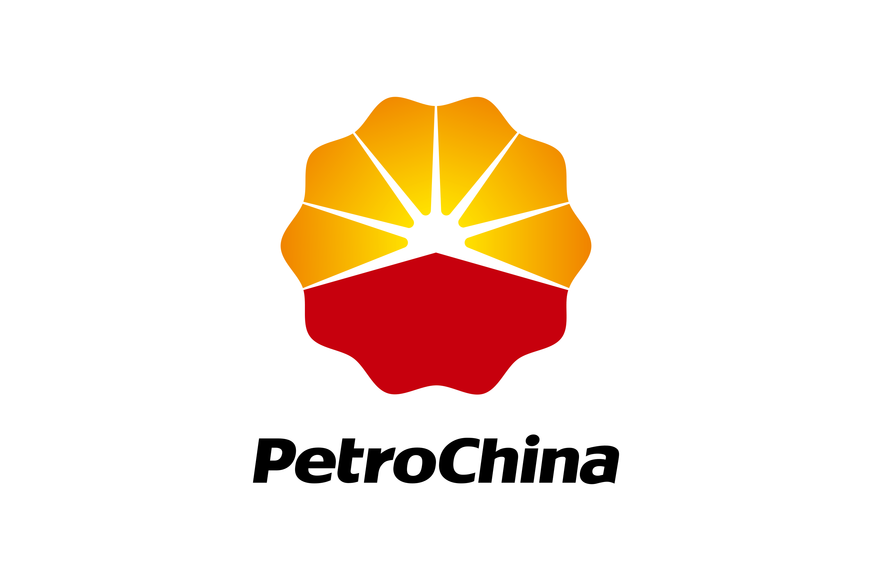 PetroChina telefon
